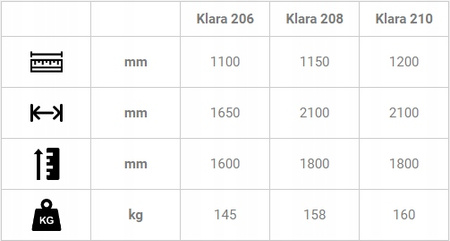 Opryskiwacz TOLMET KLARA 208